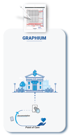 Graphium-PaperVsGraphium